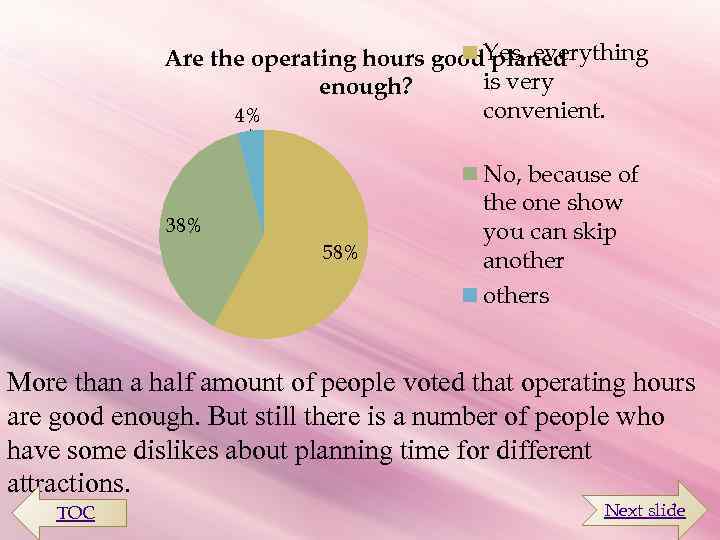 Are the operating hours good. Yes, everything planed is very enough? convenient. 4% 38%