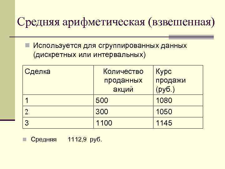Средняя арифметическая (взвешенная) n Используется для сгруппированных данных (дискретных или интервальных) Сделка 1 2