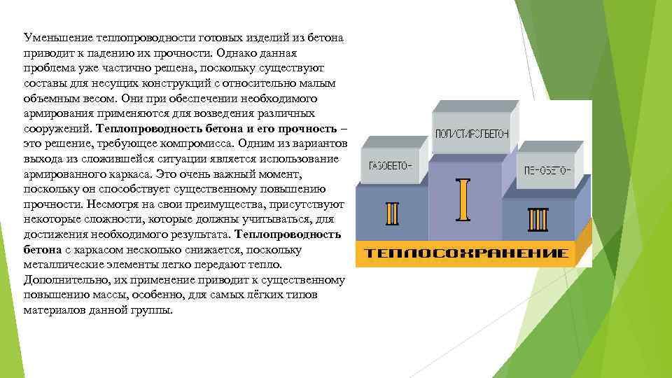 Уменьшение теплопроводности готовых изделий из бетона приводит к падению их прочности. Однако данная проблема