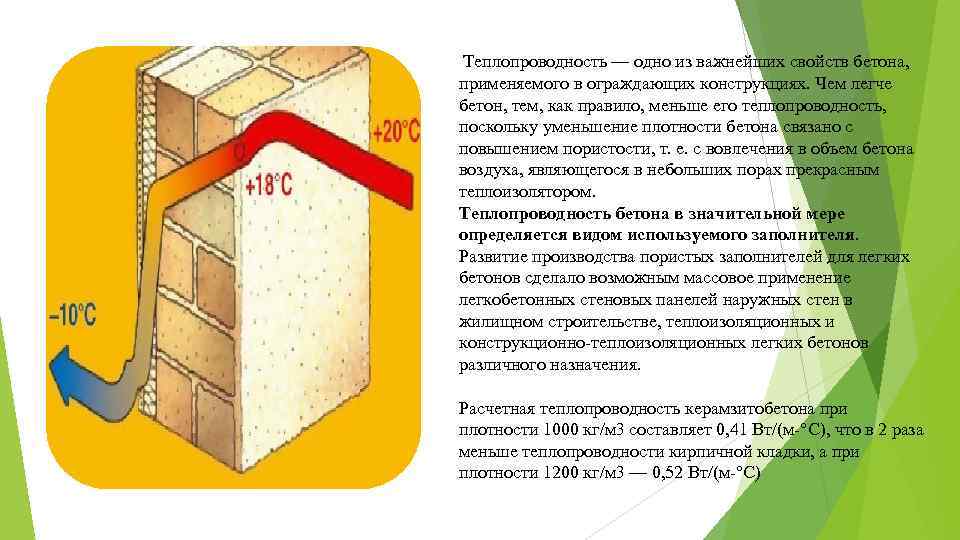  Теплопроводность — одно из важнейших свойств бетона, применяемого в ограждающих конструкциях. Чем легче