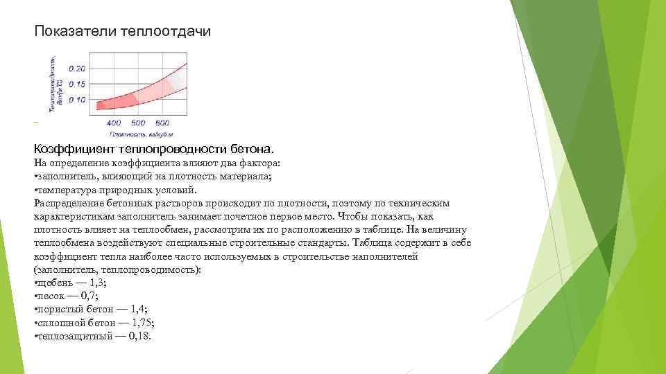 Показатели теплоотдачи Коэффициент теплопроводности бетона. На определение коэффициента влияют два фактора: • заполнитель, влияющий