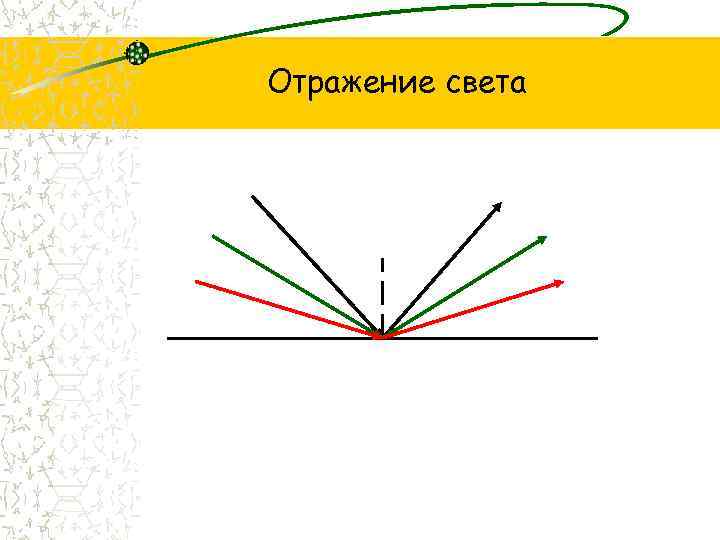 Отражение света 
