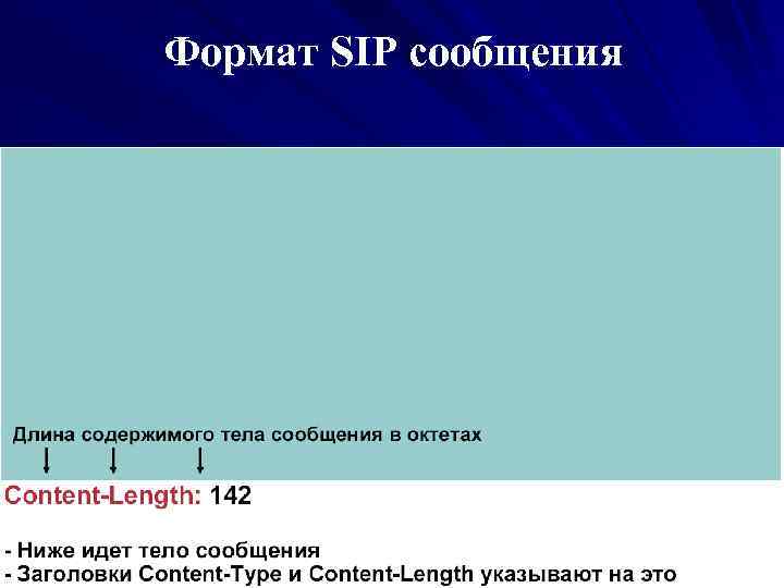 Формат SIP сообщения 