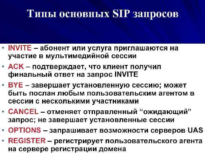 Типы основных SIP запросов 