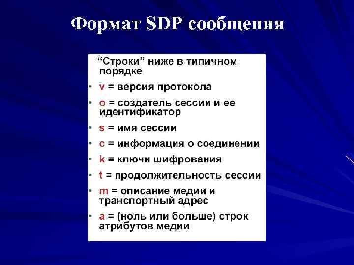 Формат SDP сообщения 