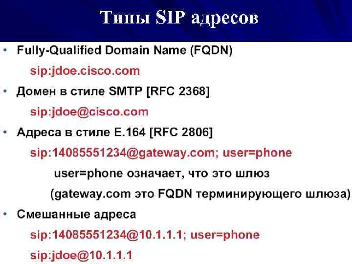 Типы SIP адресов 