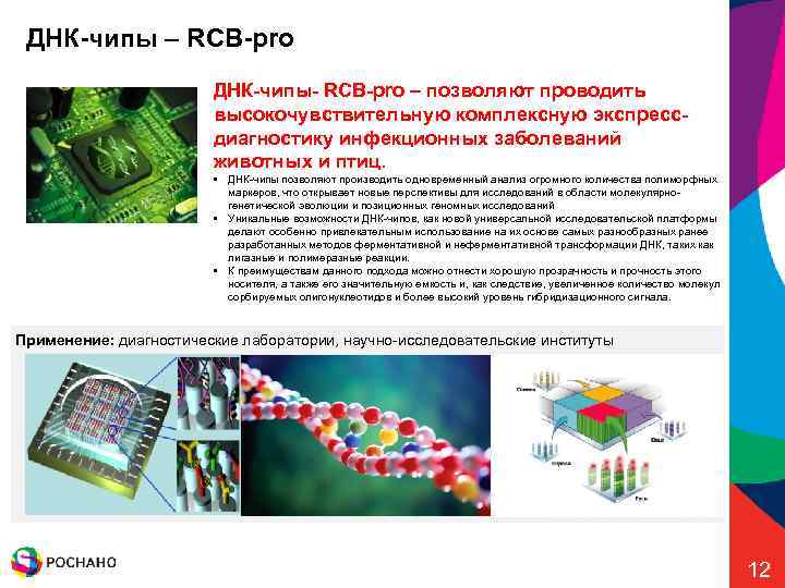 ДНК-чипы – RCB-pro ДНК-чипы- RCB-pro – позволяют проводить высокочувствительную комплексную экспрессдиагностику инфекционных заболеваний животных