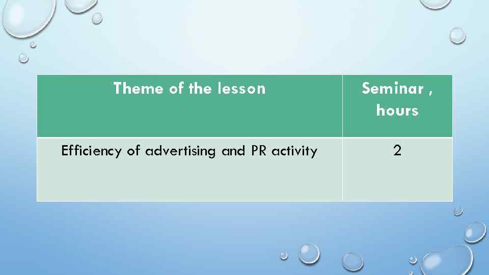 Theme of the lesson Seminar , hours Efficiency of advertising and PR activity 2