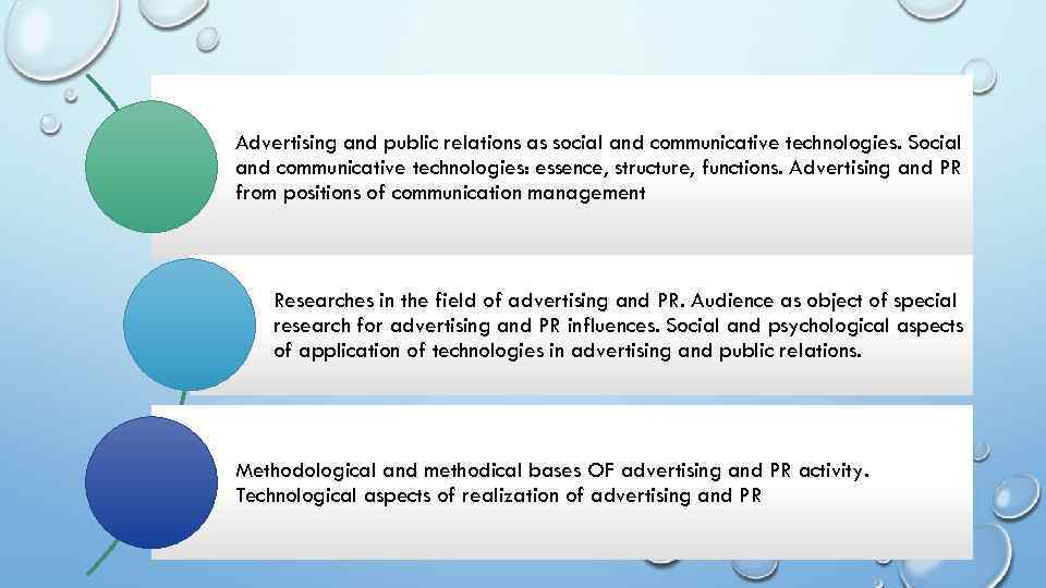 Advertising and public relations as social and communicative technologies. Social and communicative technologies: essence,