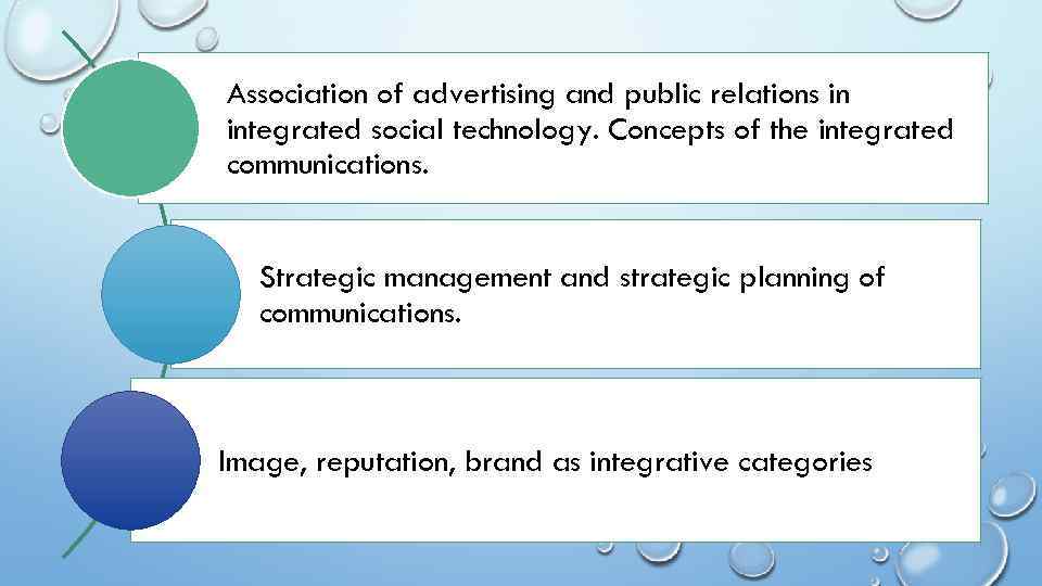 Association of advertising and public relations in integrated social technology. Concepts of the integrated