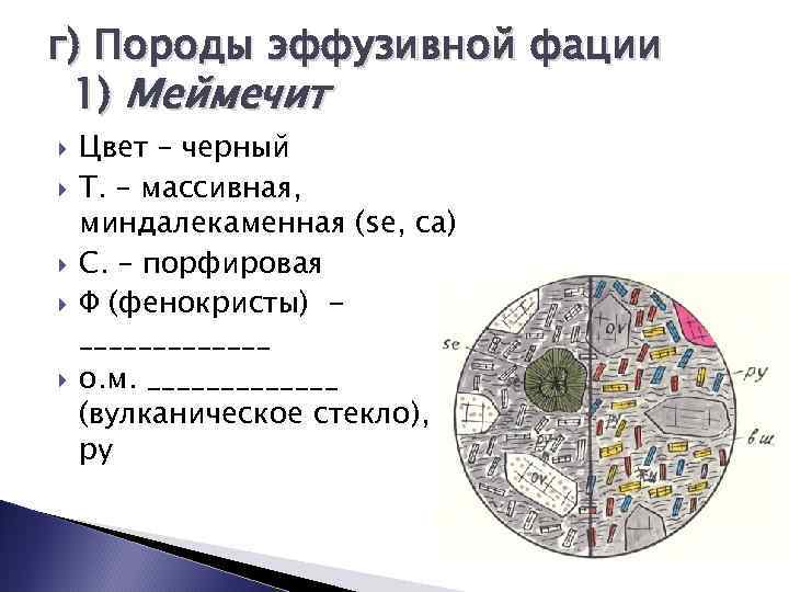 г) Породы эффузивной фации 1) Меймечит Цвет – черный Т. – массивная, миндалекаменная (se,