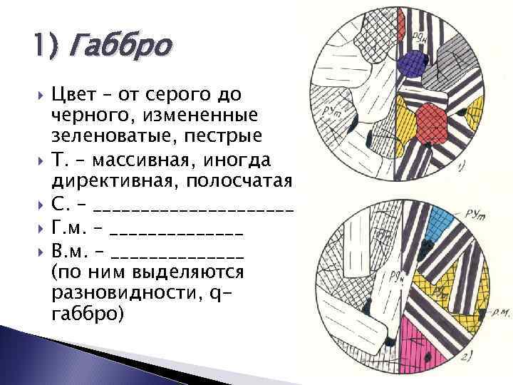 1) Габбро Цвет – от серого до черного, измененные зеленоватые, пестрые Т. – массивная,