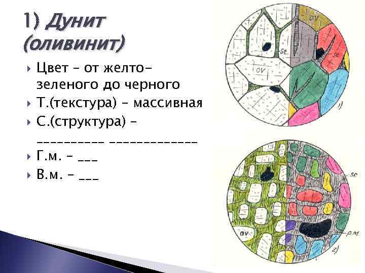 1) Дунит (оливинит) Цвет – от желтозеленого до черного Т. (текстура) – массивная С.