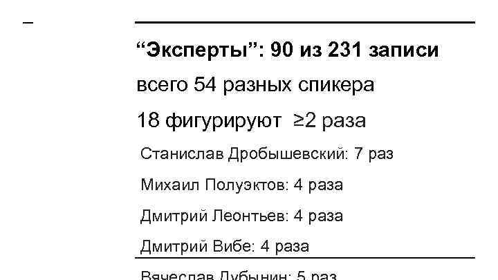 “Эксперты”: 90 из 231 записи всего 54 разных спикера 18 фигурируют ≥ 2 раза