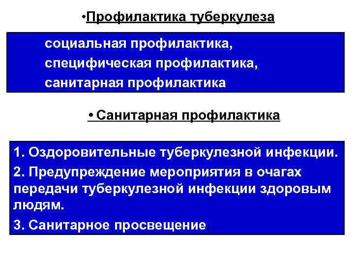  • Профилактика туберкулеза социальная профилактика, специфическая профилактика, санитарная профилактика • Санитарная профилактика 1.