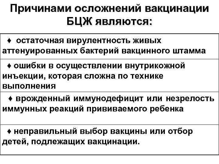 Причинами осложнений вакцинации БЦЖ являются: ♦ остаточная вирулентность живых аттенуированных бактерий вакцинного штамма ♦