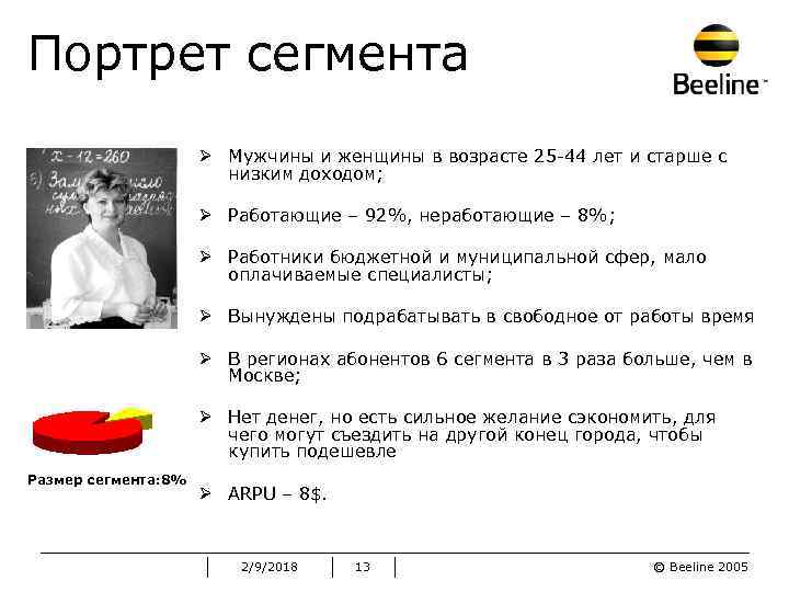 Портрет сегмента Ø Мужчины и женщины в возрасте 25 -44 лет и старше с