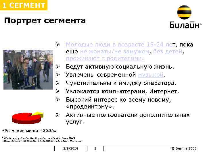 1 СЕГМЕНТ Портрет сегмента Ø Молодые люди в возрасте 15 -24 лет, пока еще