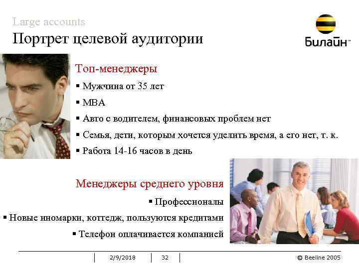 Large accounts Портрет целевой аудитории Топ-менеджеры § Мужчина от 35 лет § MBA §