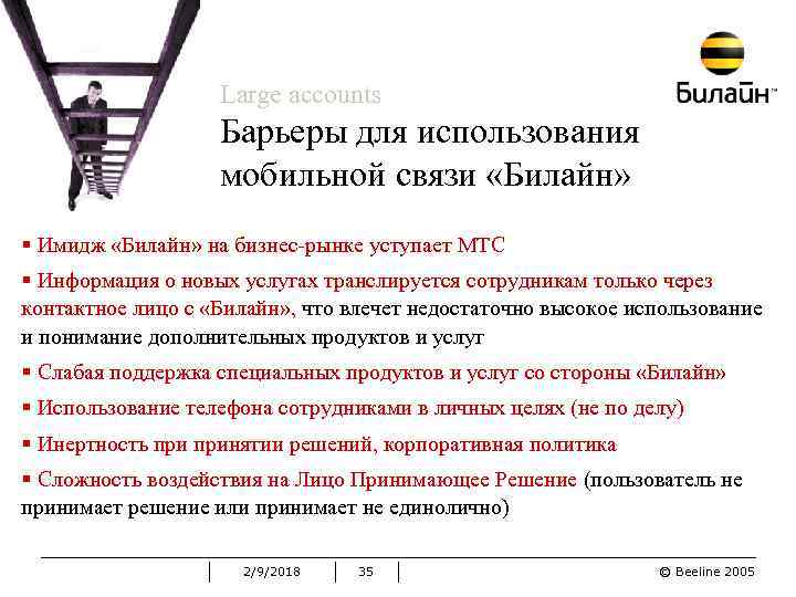 Large accounts Барьеры для использования мобильной связи «Билайн» § Имидж «Билайн» на бизнес-рынке уступает