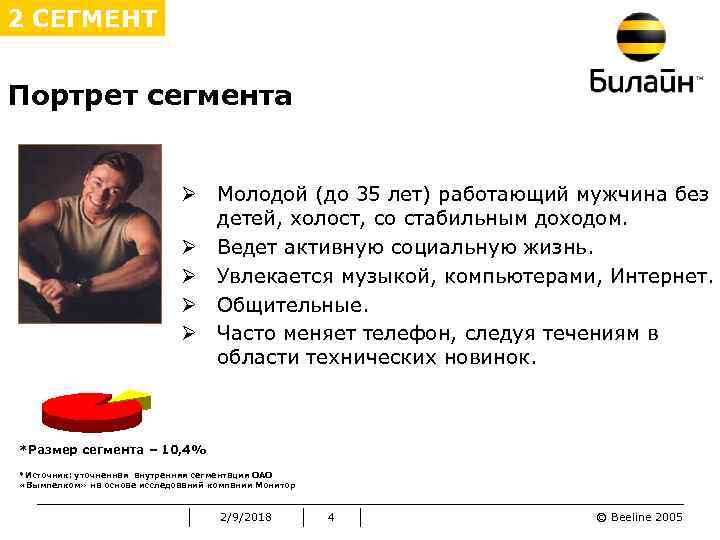 2 СЕГМЕНТ Портрет сегмента Ø Молодой (до 35 лет) работающий мужчина без детей, холост,