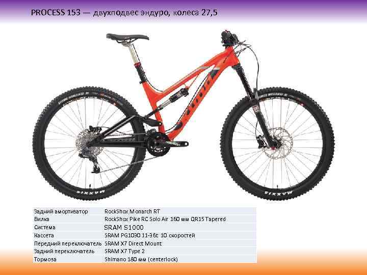 PROCESS 153 — двухподвес эндуро, колеса 27, 5 Задний амортизатор Вилка Система Кассета Передний