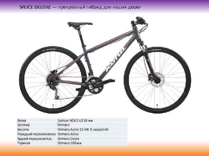SPLICE DELUXE — прекрасный гибрид для наших дорог Вилка Система Кассета Передний переключатель Задний