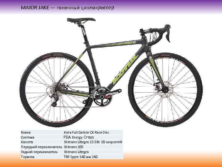 MAJOR JAKE — гоночный циклокроссер Вилка Система Кассета Передний переключатель Задний переключатель Тормоза Kona