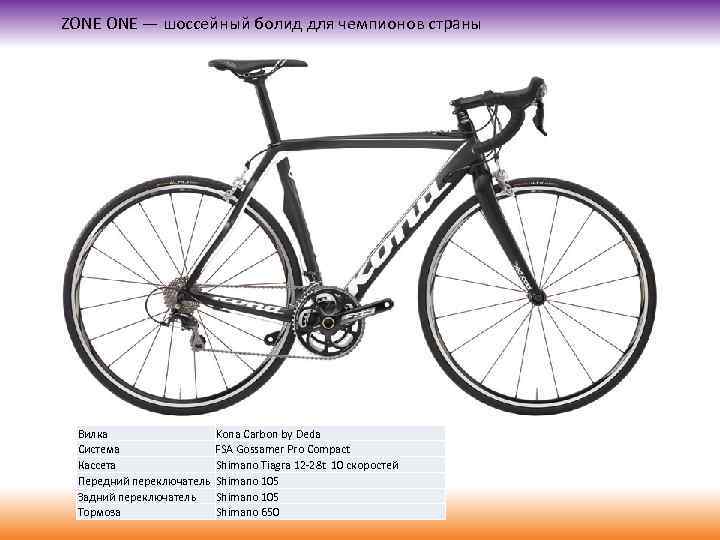 ZONE — шоссейный болид для чемпионов страны Вилка Система Кассета Передний переключатель Задний переключатель