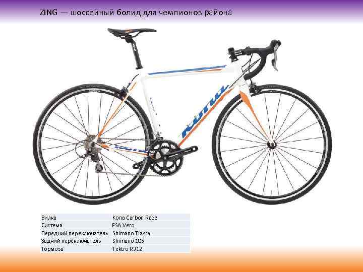 ZING — шоссейный болид для чемпионов района Вилка Система Передний переключатель Задний переключатель Тормоза