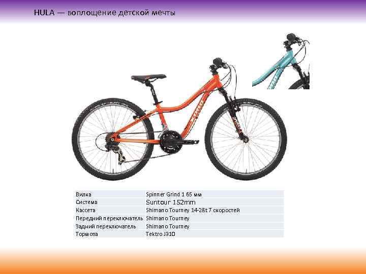 HULA — воплощение детской мечты Вилка Система Кассета Передний переключатель Задний переключатель Тормоза Spinner