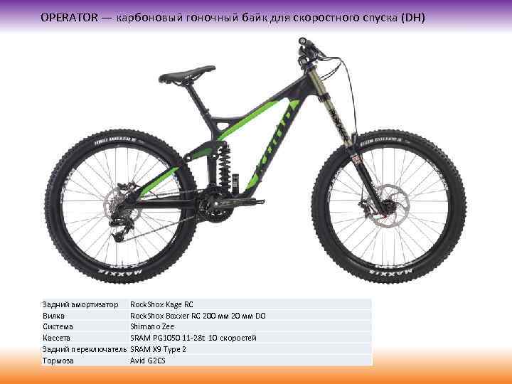OPERATOR — карбоновый гоночный байк для скоростного спуска (DH) Задний амортизатор Rock. Shox Kage