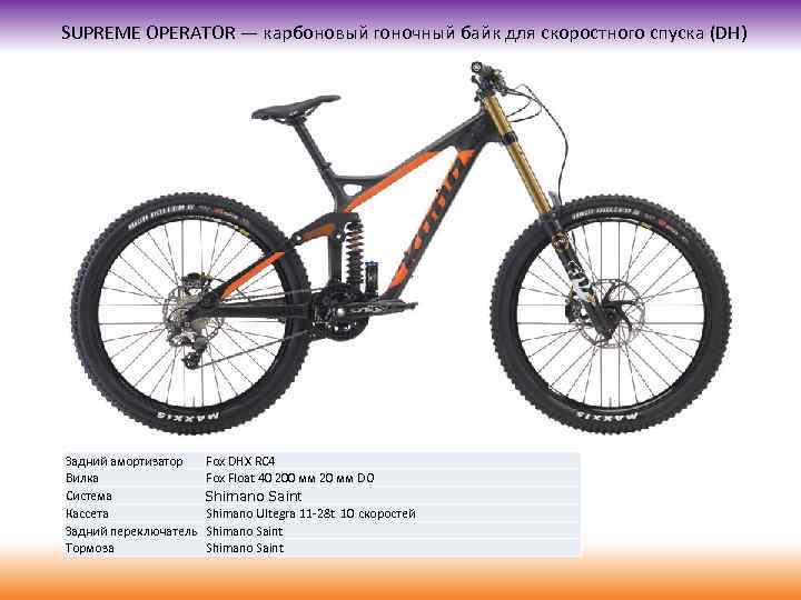 SUPREME OPERATOR — карбоновый гоночный байк для скоростного спуска (DH) Задний амортизатор Вилка Система