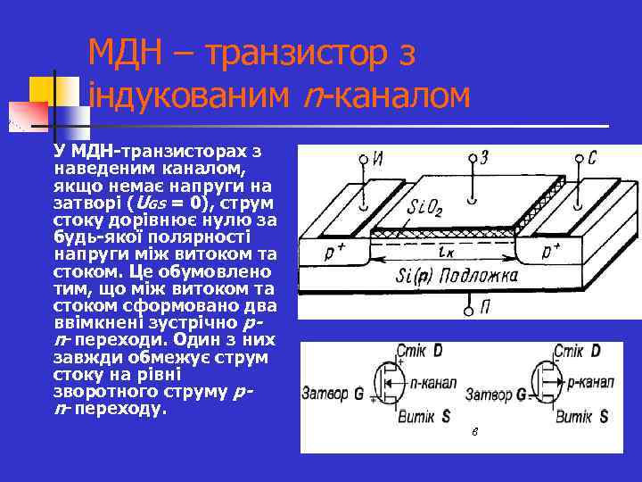 МДН – транзистор з індукованим n каналом n У МДН-транзисторах з наведеним каналом, якщо