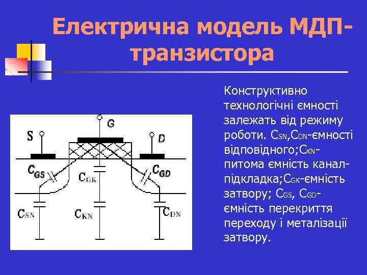 Eлектрична модель МДПтранзистора n Конструктивно технологічні ємності залежать від режиму роботи. CSN, CDN ємності