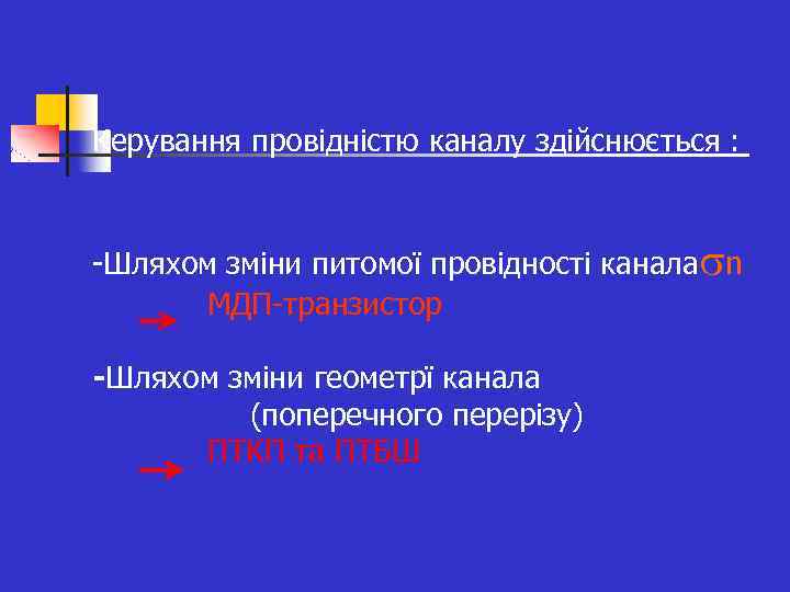 Керування провідністю каналу здійснюється : Шляхом зміни питомої провідності канала n МДП транзистор -Шляхом