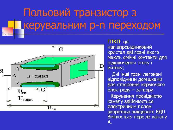 Польовий транзистор з керувальним р n переходом n n n ПТКП це напівпровідниковий кристал