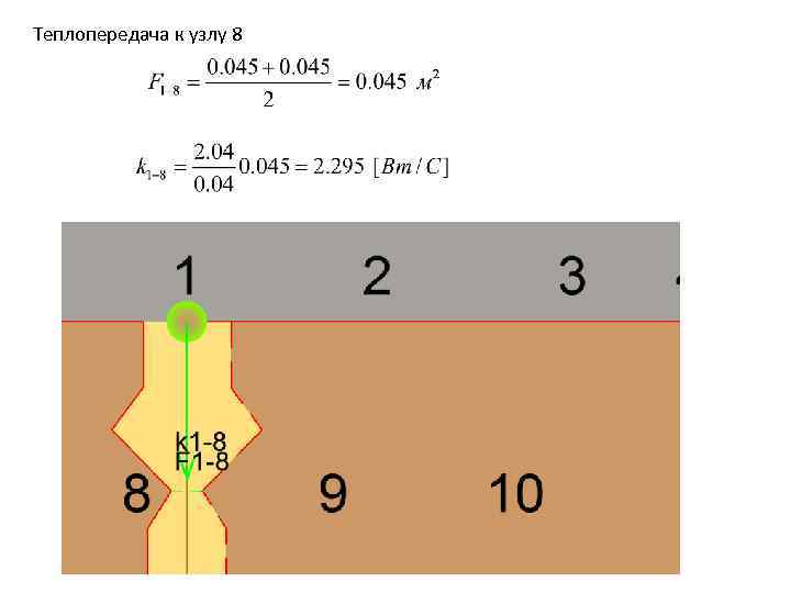 Теплопередача к узлу 8 