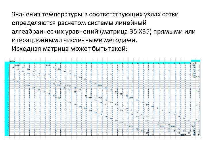 Значения температуры в соответствующих узлах сетки определяются расчетом системы линейный алгеабраических уравнений (матрица 35