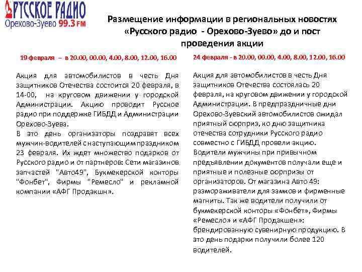 Размещение информации в региональных новостях «Русского радио - Орехово-Зуево» до и пост проведения акции