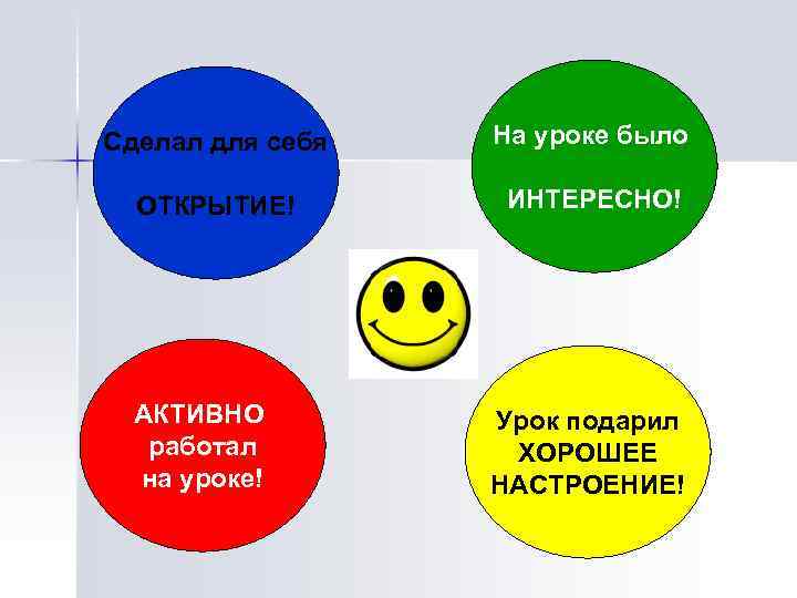 Сделал для себя На уроке было ОТКРЫТИЕ! ИНТЕРЕСНО! АКТИВНО работал на уроке! Урок подарил