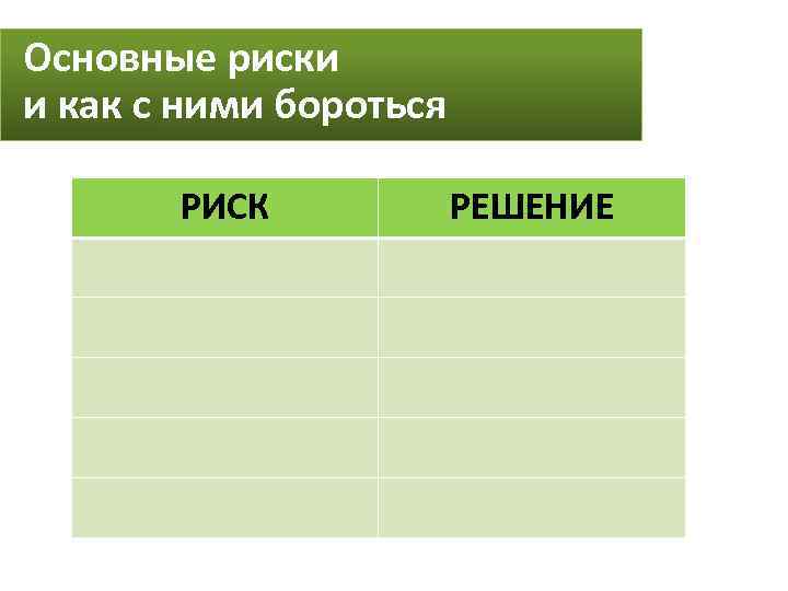 Основные риски и как с ними бороться РИСК РЕШЕНИЕ 