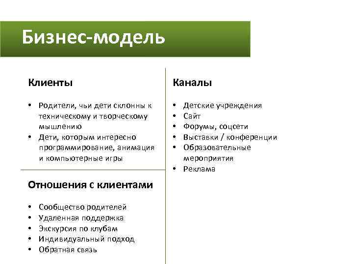Бизнес-модель Клиенты Каналы • Родители, чьи дети склонны к техническому и творческому мышлению •