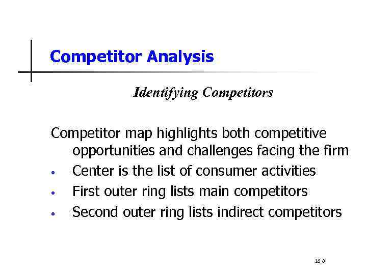 Competitor Analysis Identifying Competitors Competitor map highlights both competitive opportunities and challenges facing the