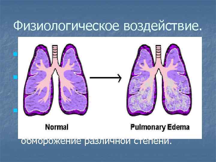 Физиологическое воздействие. n n n Вызывает токсический отёк лёгких и тяжёлое поражение нервной системы.