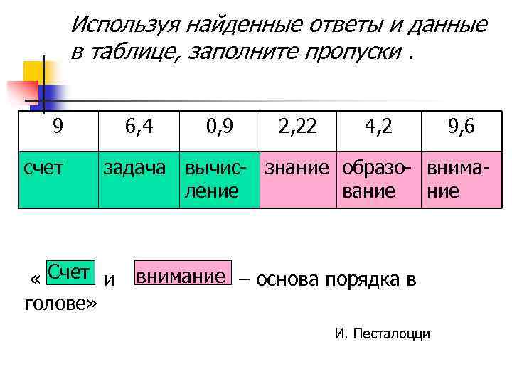 Используя найденные ответы и данные в таблице, заполните пропуски. 9 счет 6, 4 0,