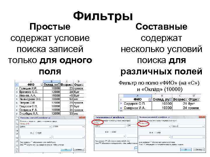 Фильтры Простые содержат условие поиска записей только для одного поля Составные содержат несколько условий