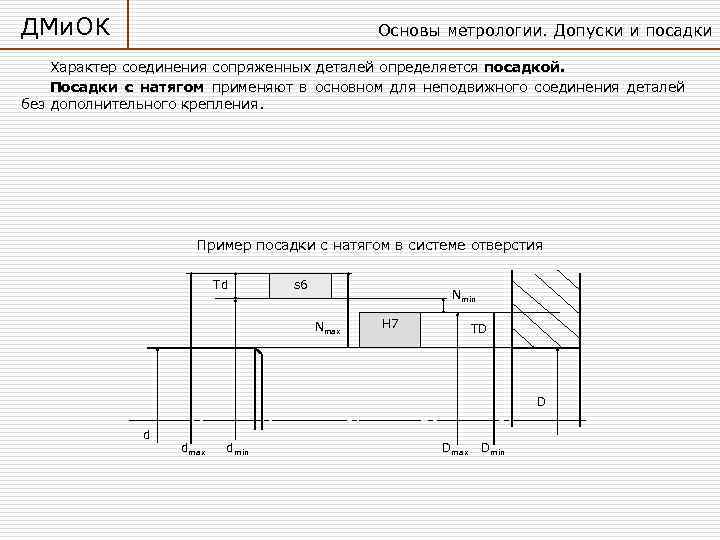 Характер соединения. Посадка с натягом это в метрологии. Схема посадки с натягом метрология. Посадки сопряженных деталей. Соединения деталей допуски.