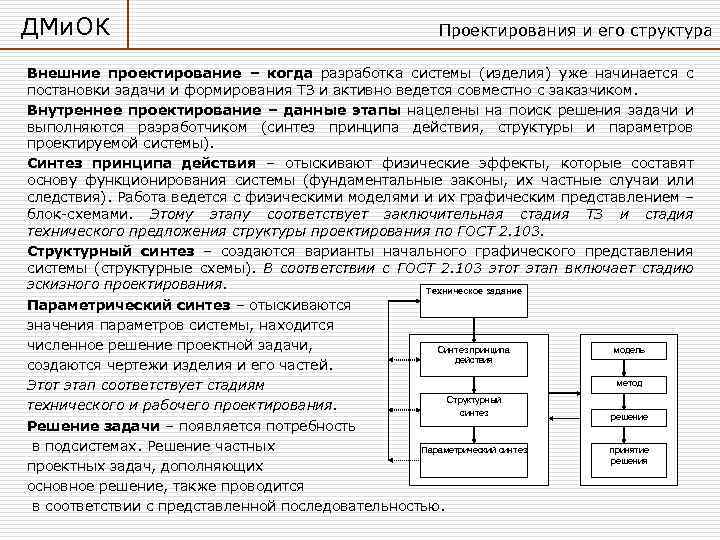 Внешние проекты это