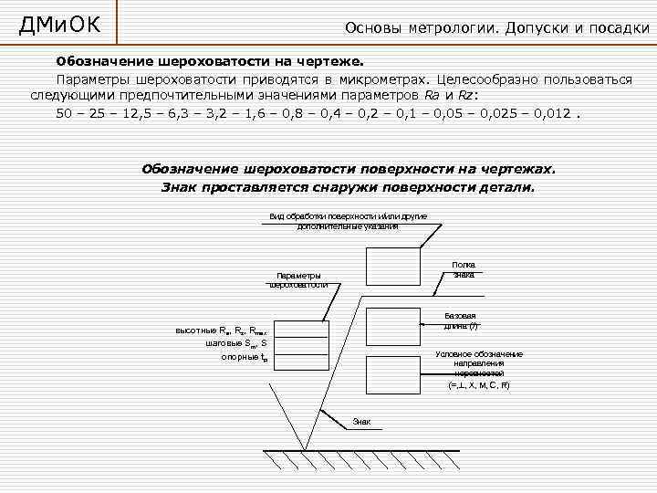 ДМи. ОК Основы метрологии. Допуски и посадки Обозначение шероховатости на чертеже. Параметры шероховатости приводятся